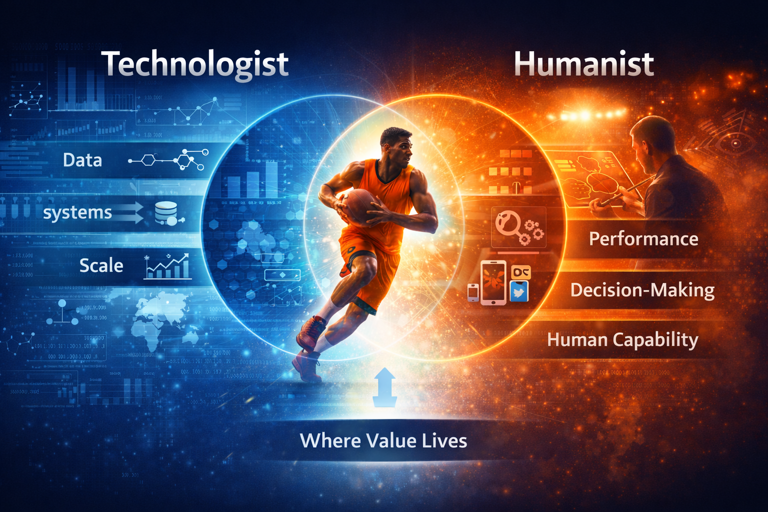 Athlete Levels - Value Creation Across All Levels
