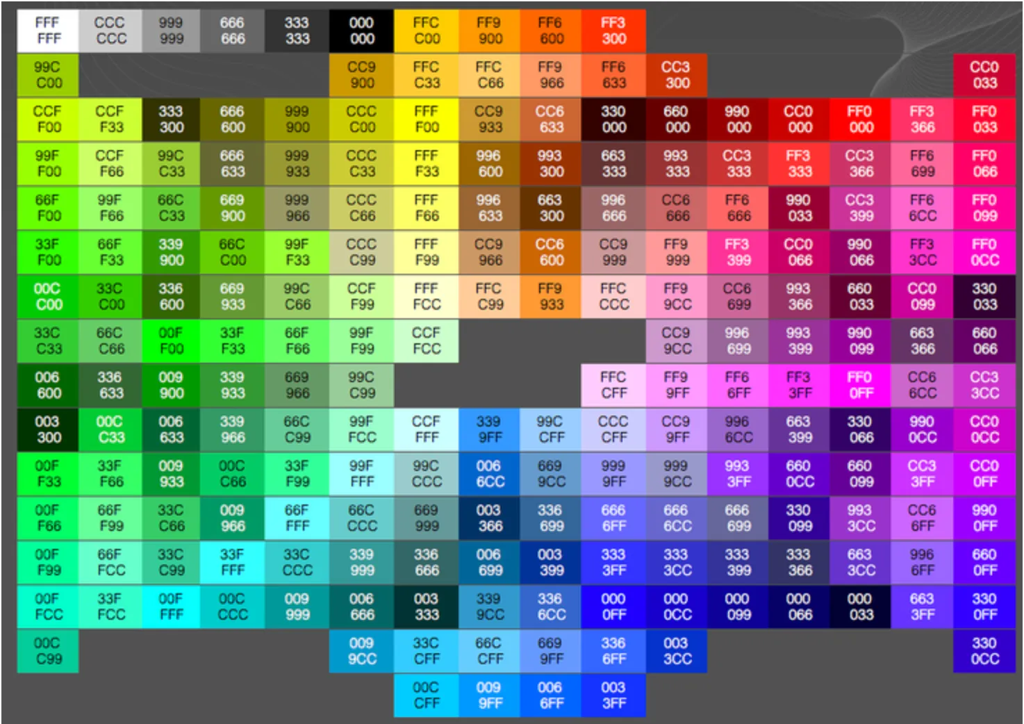 Hexidecimal Screen Shot 2020-07-16 at 4.39.26 PMcolor example