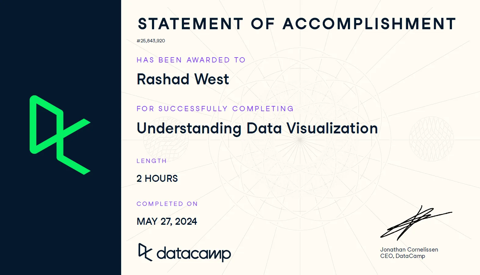 Understanding Data Visualization